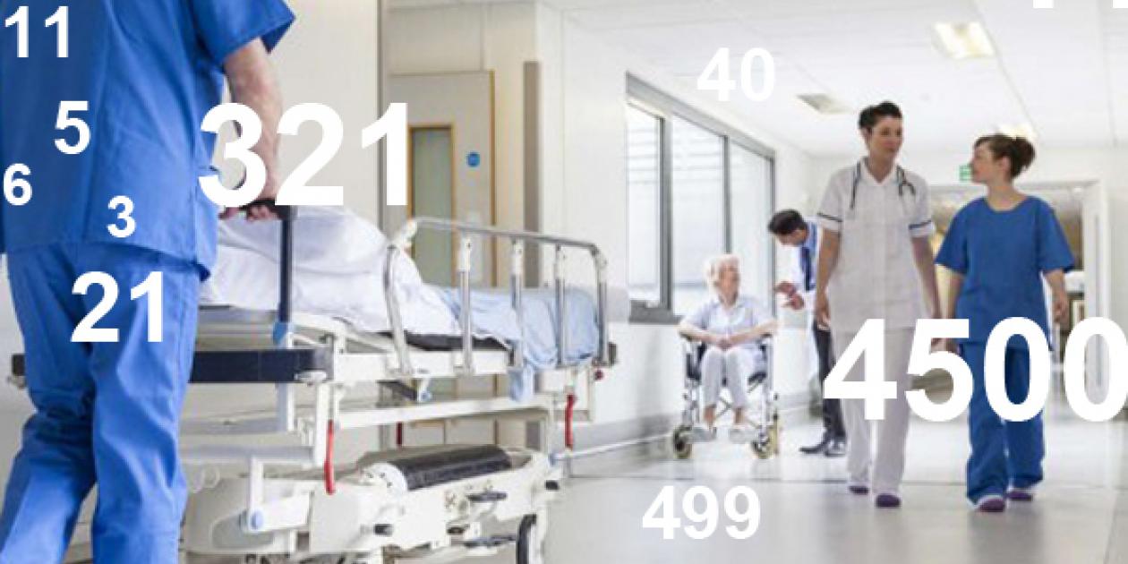 Los números de los hospitales españoles