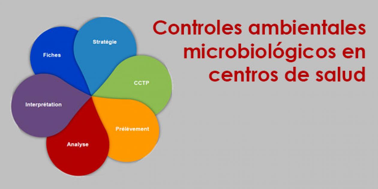 Controles ambientales microbiológicos en centros de salud