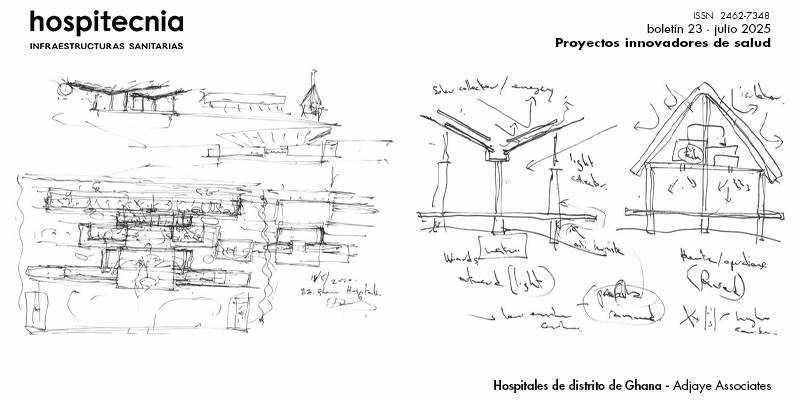 Proyectos innovadores de salud