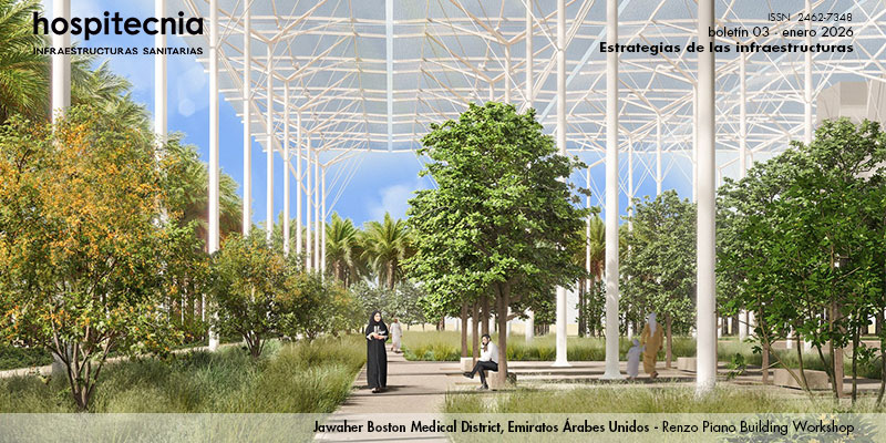 Estrategias de las infraestructuras 2026