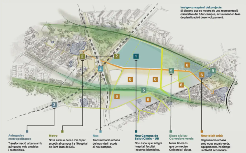 Imagen conceptual del proyecto