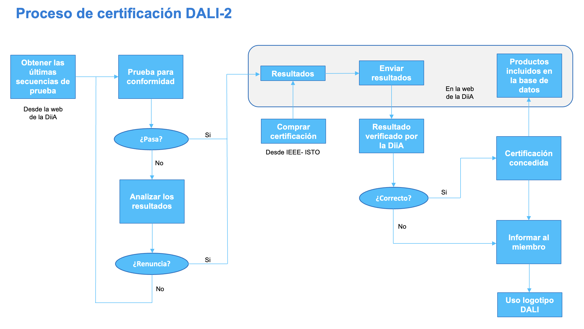 imagen 01