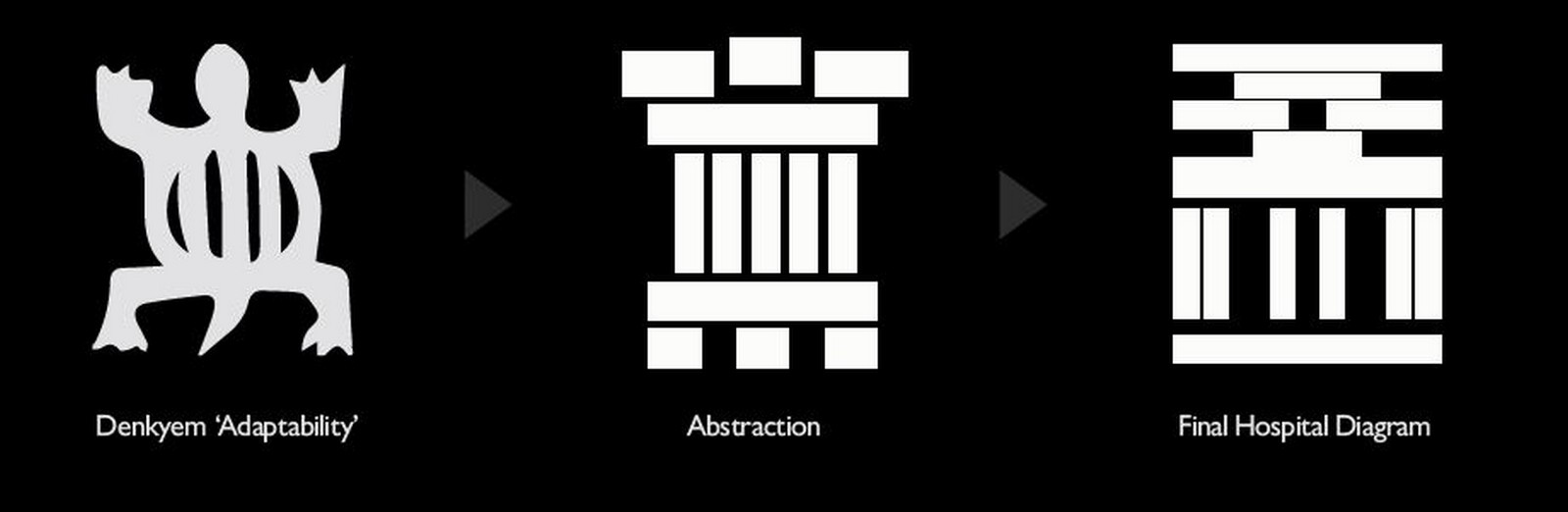 adinkra