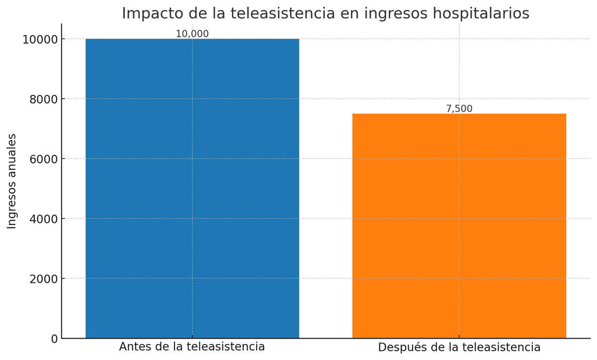 imagen 03