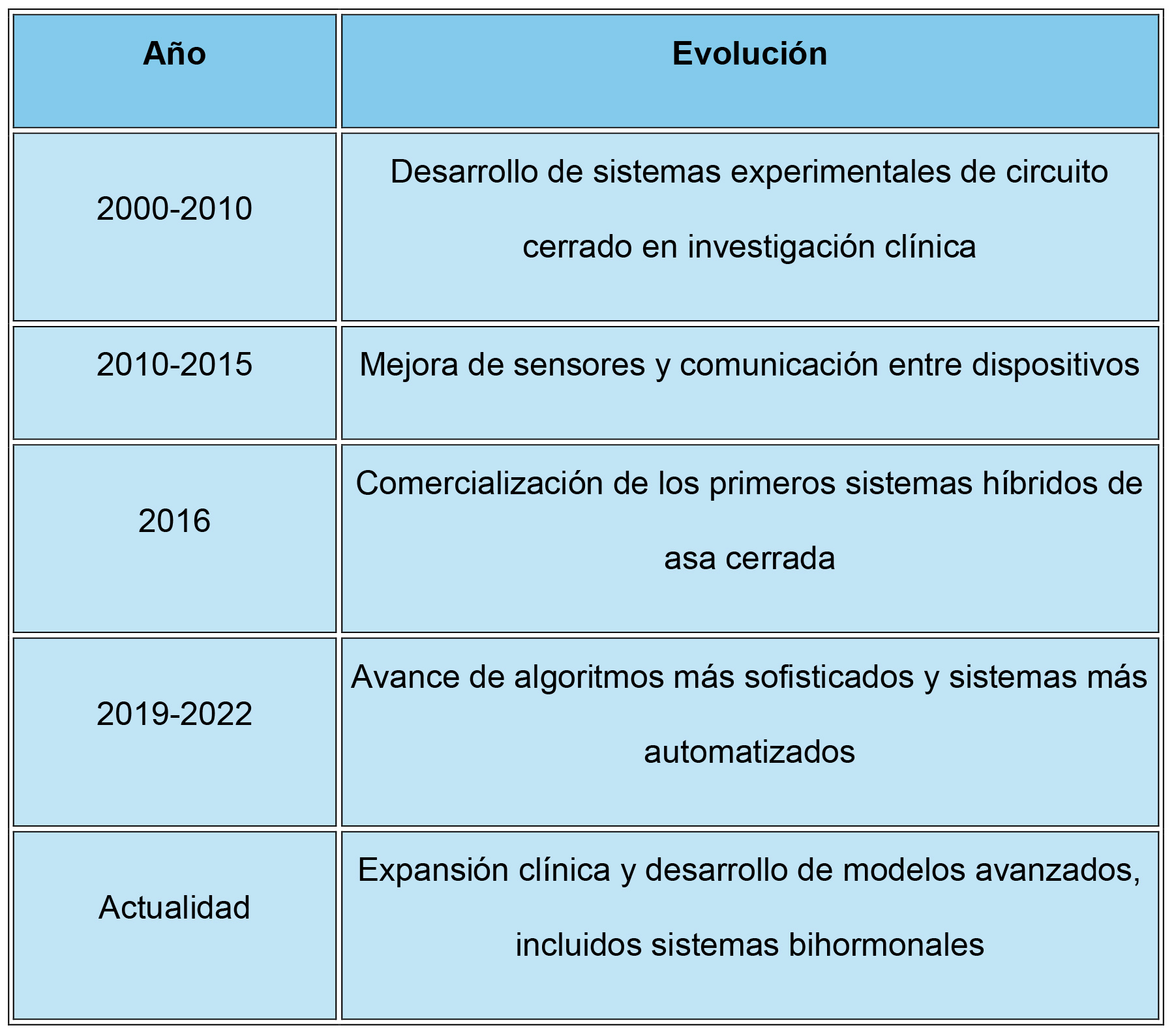 imagen 01