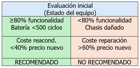 imagen 05