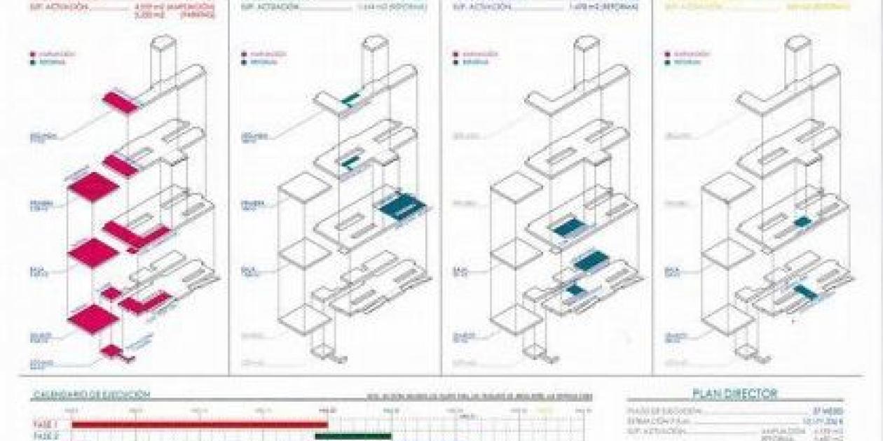 El PP anuncia un millón para ampliar el Hospital da Costa (Lugo) en el 2015