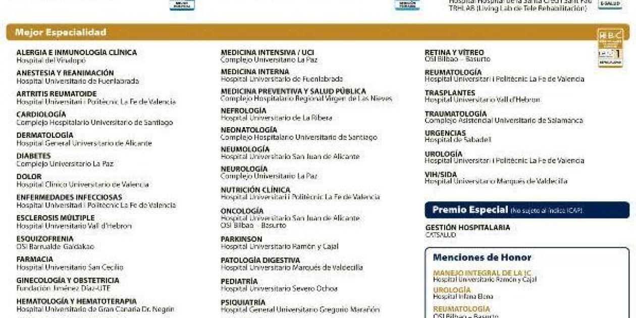 La Clínica Universidad de Navarra y A Estrada, mejor hospital y centro de atención primaria en los premios Best in Class