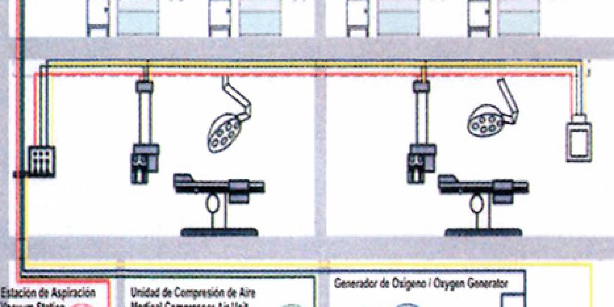 La Instalación De Gases Medicinales Del Hospital Desde El Punto De ...