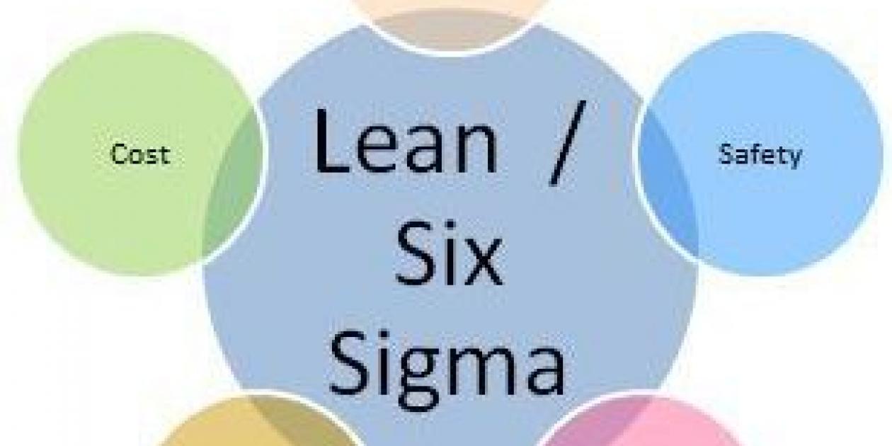 Aplicación de Lean Seis Sigma en la mejora de la calidad del proceso de Atención Farmacéutica a Pacientes Externos