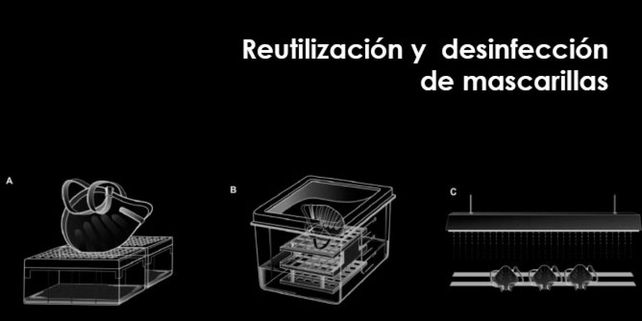 Reutilización y desinfección de mascarillas