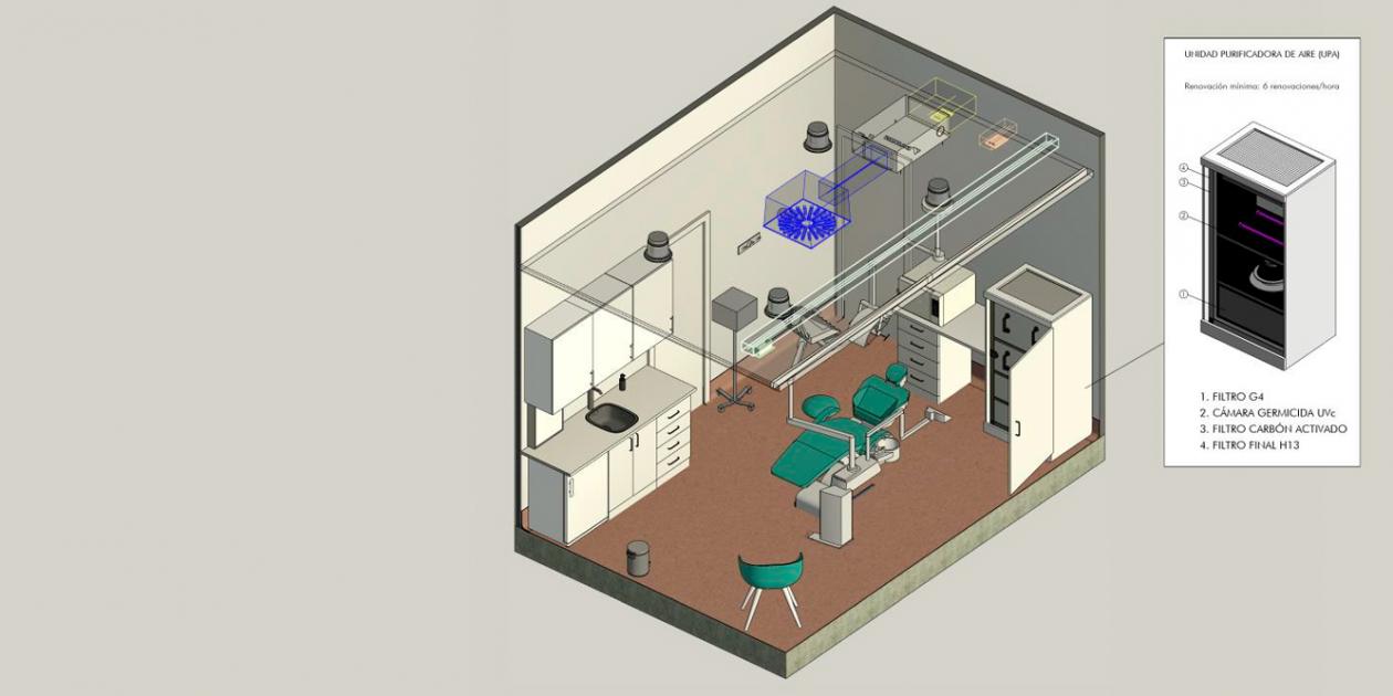 Diseño del sistema de ventilación en consultas de salud bucodental para la reducción de los posibles casos de contagio por COVID-19