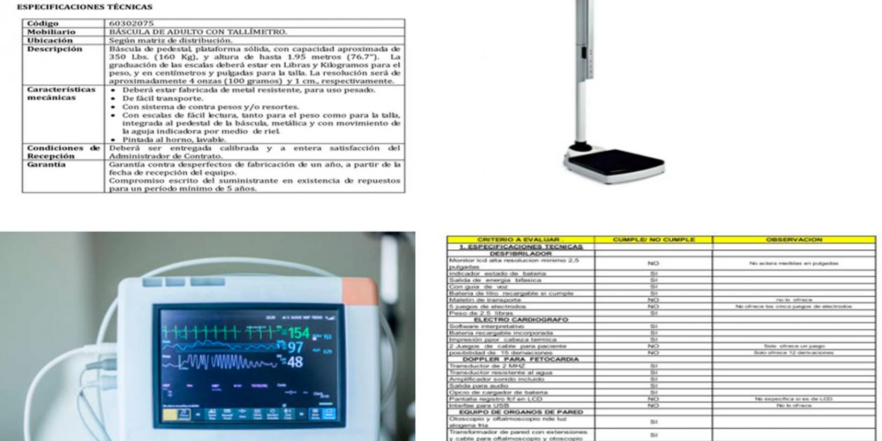 Una metodología de redacción de especificaciones técnicas de equipo biomédico