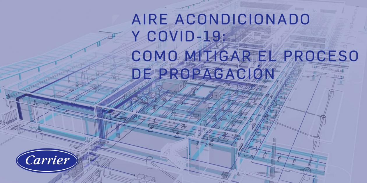 Aire acondicionado y COVID-19: Cómo mitigar el proceso de propagación