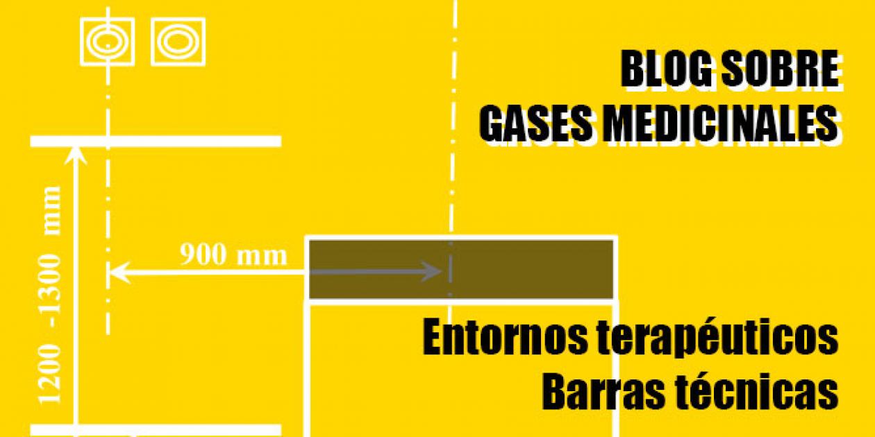 Entornos terapéuticos: Barras técnicas