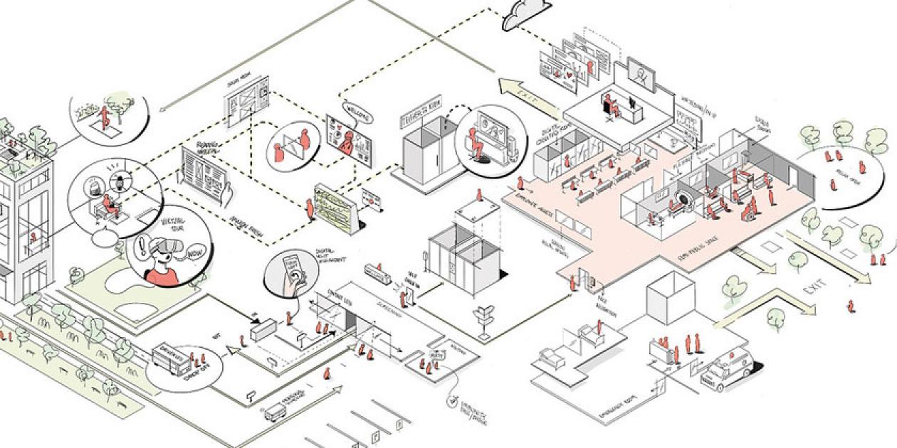 Transformación digital del diseño sanitario