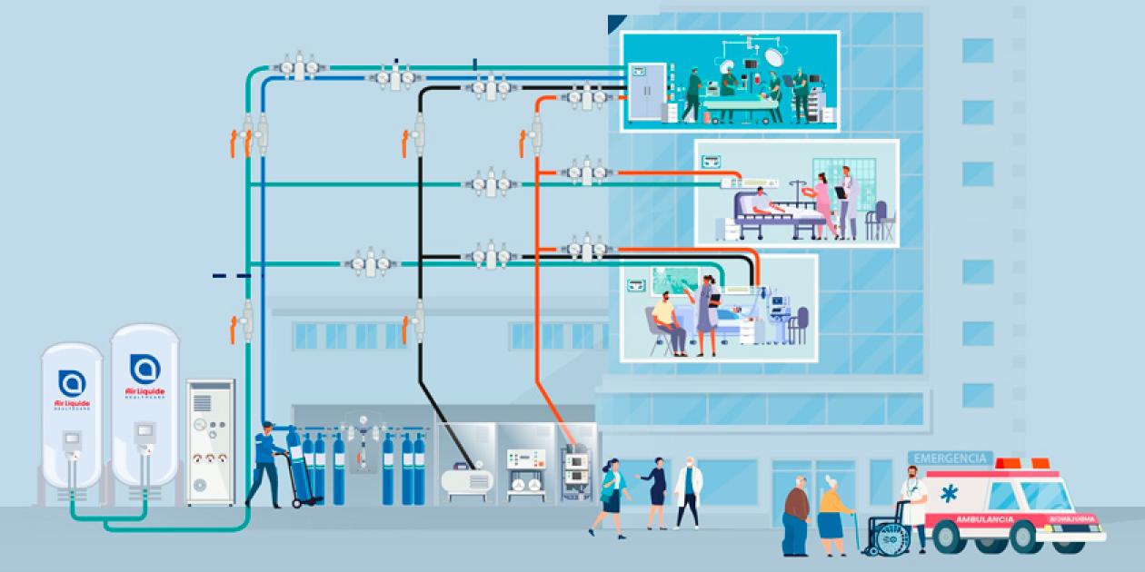 El papel de la Tecnología en la prevención de colapsos en los Sistemas de Distribución de Gases Medicinales