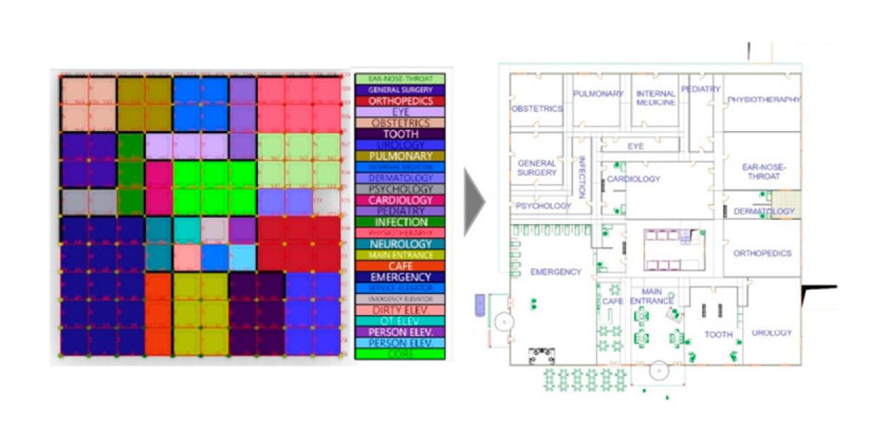 Diseño óptimo de nuevos hospitales: Un flujo de trabajo computacional para el apilamiento, la zonificación y el trazado de rutas