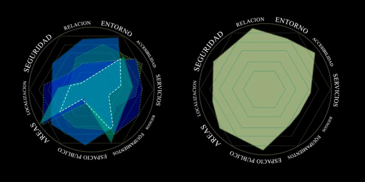 Configuración espacial y la teoría Open Door en un centro terapéutico de salud mental comunitario en Reque