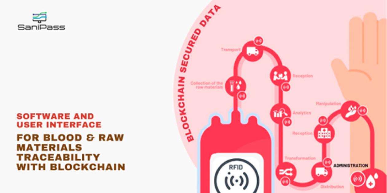 Sanipass, un pasaporte de producto para el sector de la salud basado en tecnología blockchain