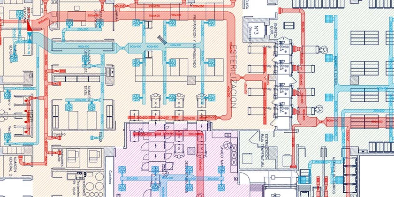 Análisis de la renovación de una Unidad Central Esterilización sin parada asistencial 