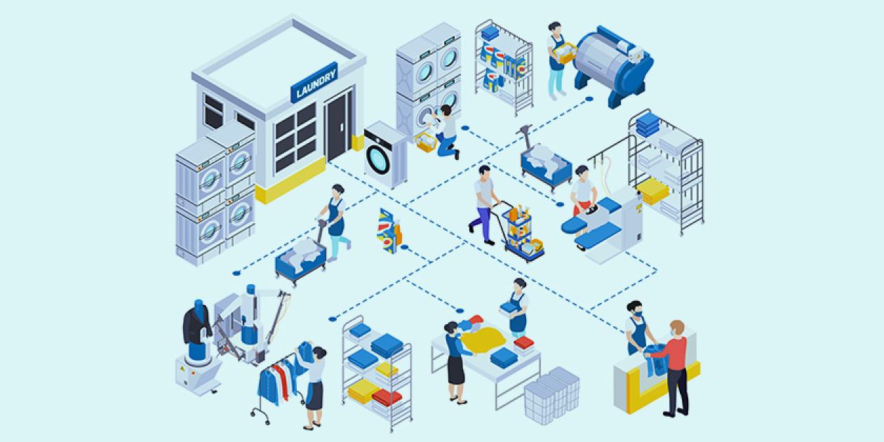 Gestión higiénica y ergonómica del ciclo de lavado en el sector sanitario