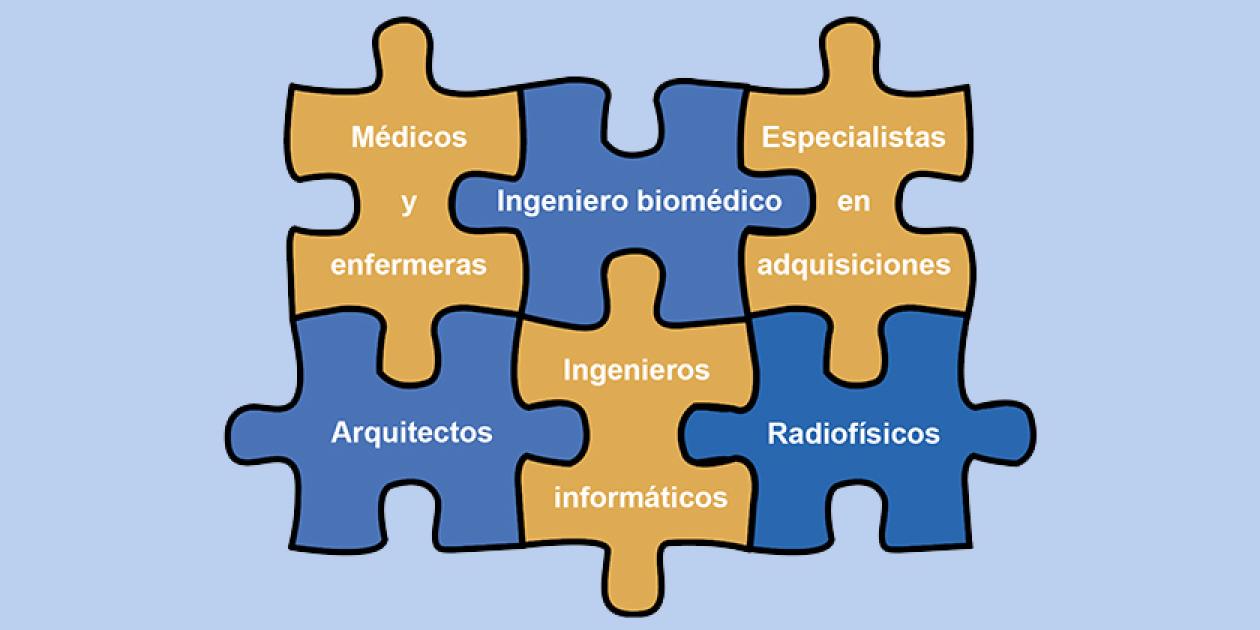 Diseñar con anticipación: Equipamiento y preinstalaciones como parte del diseño hospitalario integral