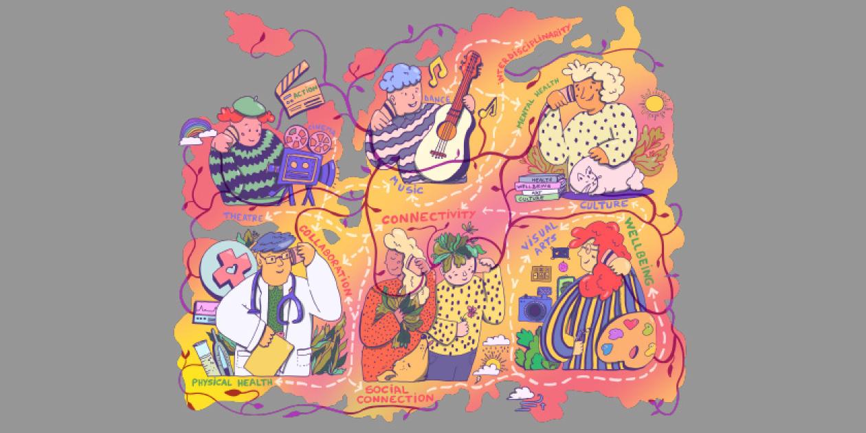 Compendio sobre cultura para la salud y el bienestar. Guía para profesionales