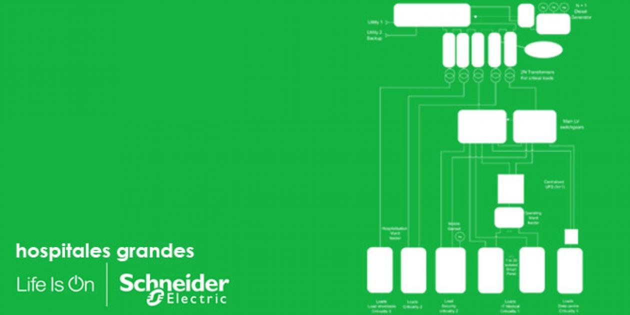 Arquitectura de referencia eléctrica IEC para hospitales grandes