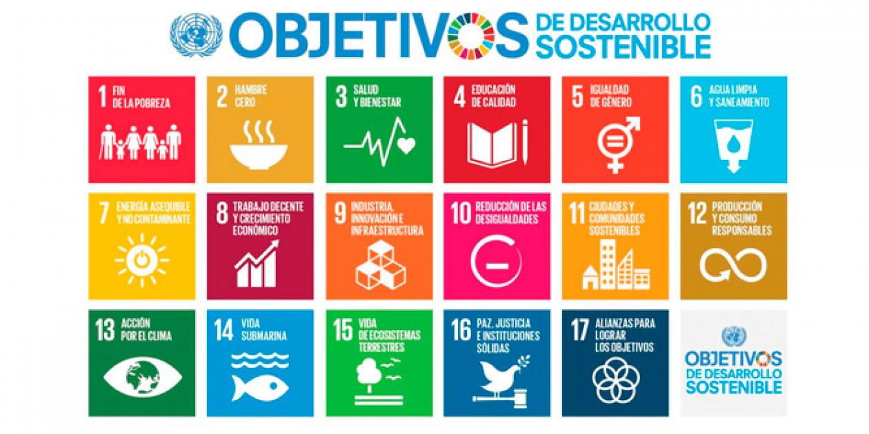 Los efectos del crecimiento poblacional y la agenda 2030 en la vivienda