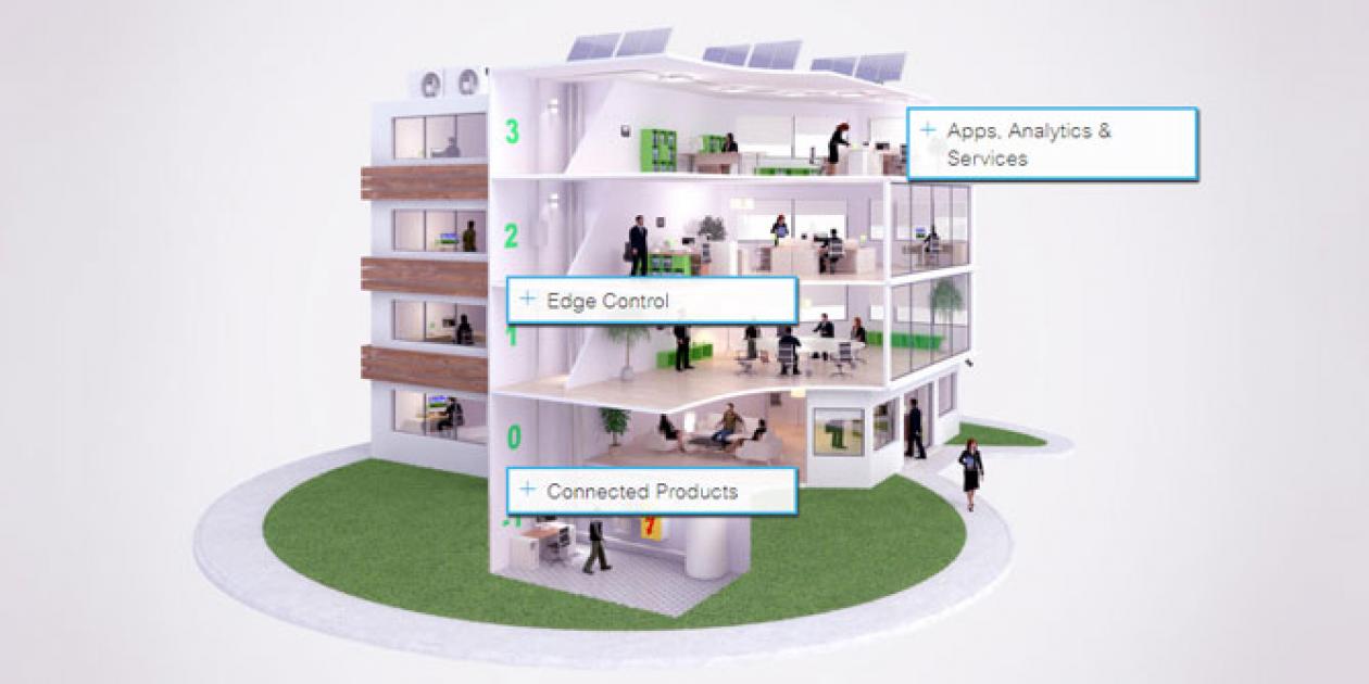 Schneider Electric – EcoStruxure Building