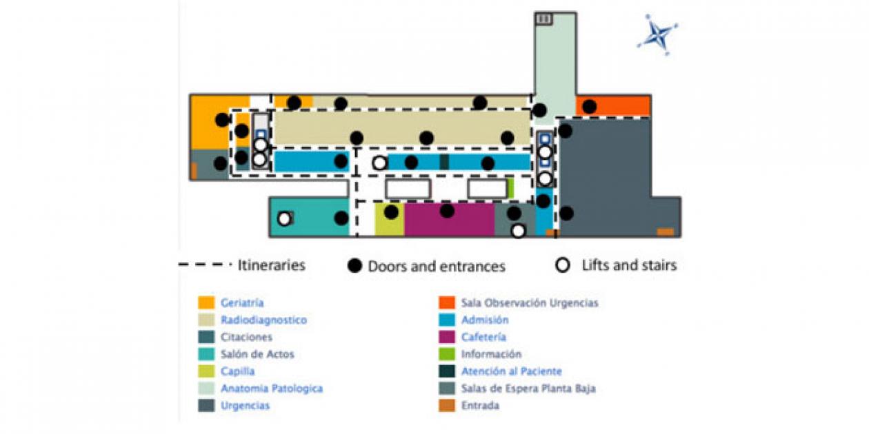 Nuevas herramientas gráficas para el análisis espacial y el diseño de hospitales