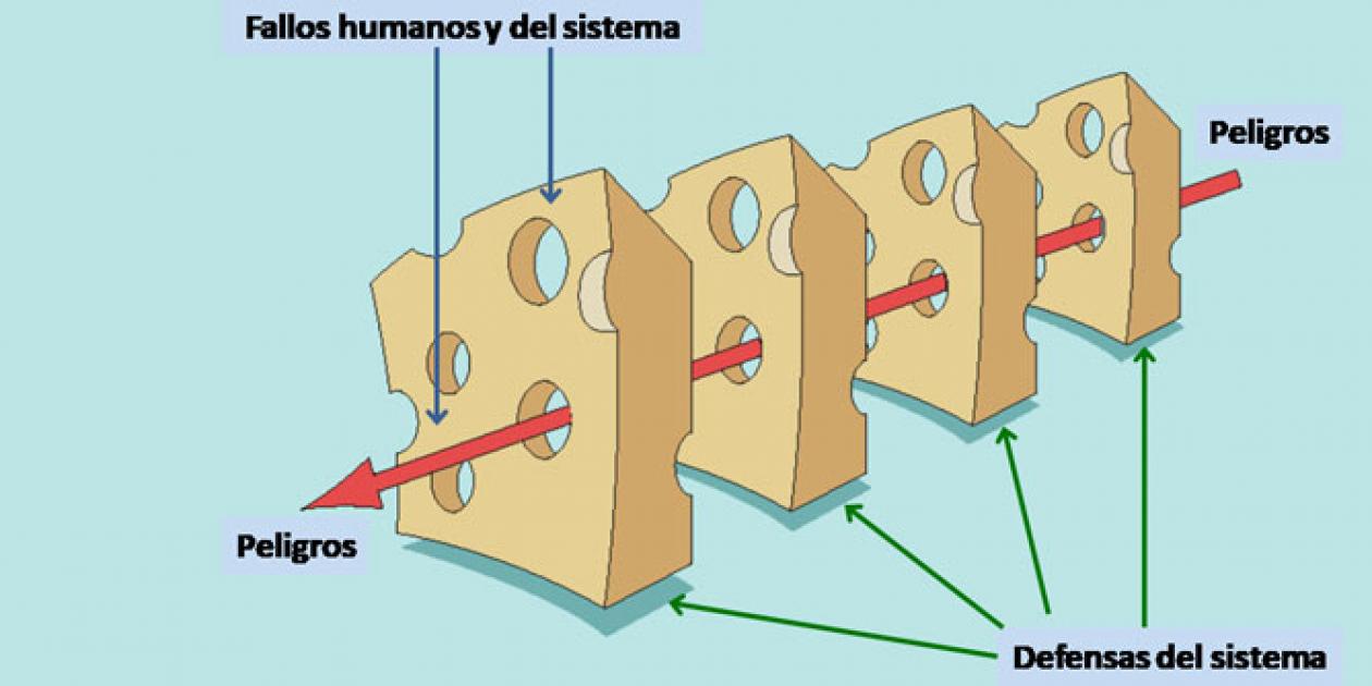 La importancia de las normas de seguridad de las puertas automáticas y el  sentido común